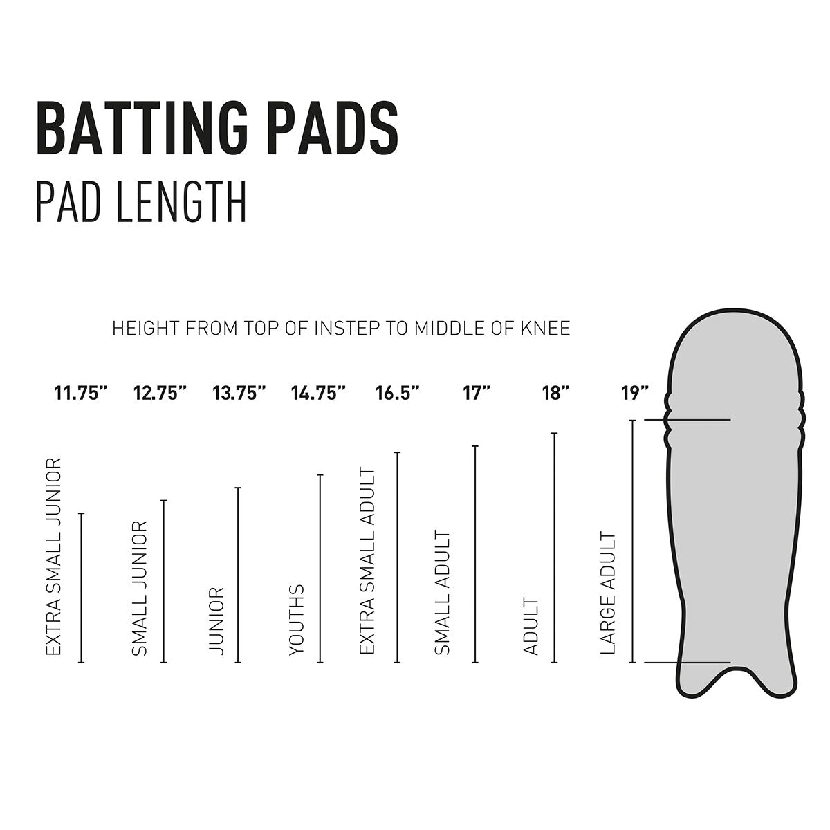 >> GUNN & MOORE GM Original L.E. Batting Leg Guards '23/24 - Adult