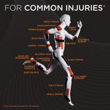 KT Tape Pro (Roll of 20 Pre-Cut 10" Strips)