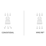 YONEX Mavis 2000 Nylon Shuttlecock [Tube of 6]