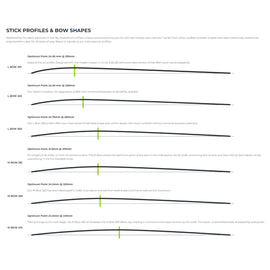 KOOKABURRA Echo MBow Hockey Stick '2025 [35" - 37.5" Length]