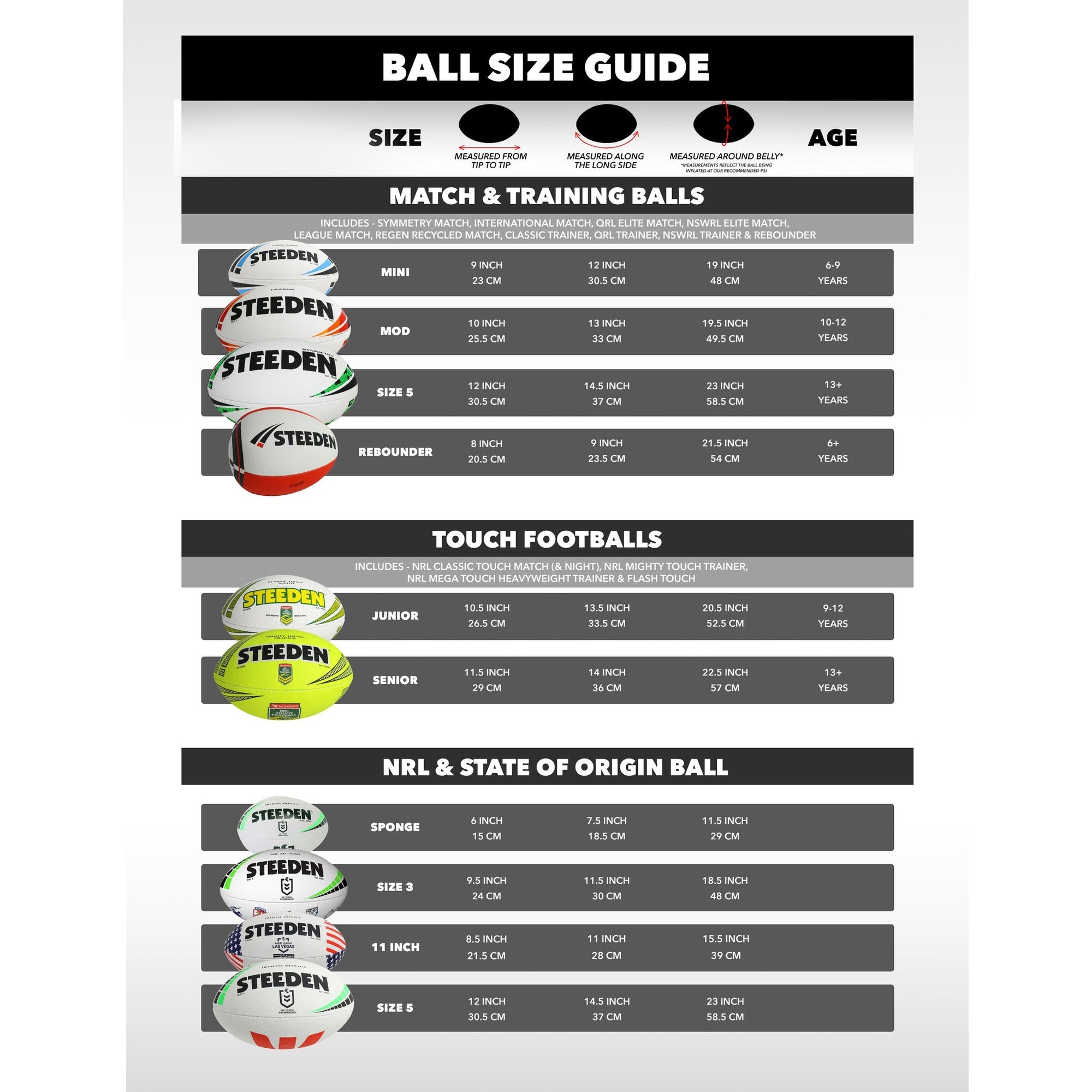 NRL My First Steeden