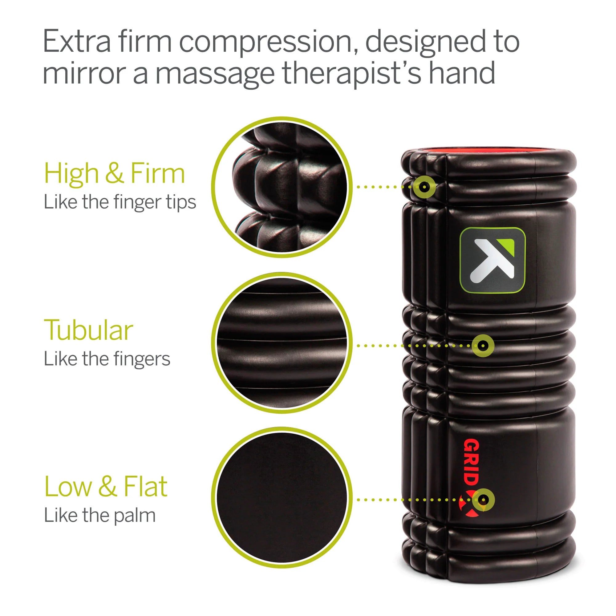 TRIGGER POINT Grid X Foam Roller